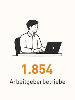Arbeiten-Steirisches-Vulkanland-Arbeitgeberbetriebe