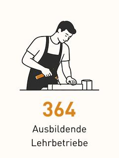 Arbeiten-Steirisches-Vulkanland-Auszubildende