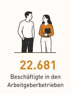 Arbeiten-Steirisches-Vulkanland-Beschaeftigte
